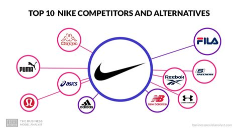 Top 20 Nike Competitors & Alternatives 